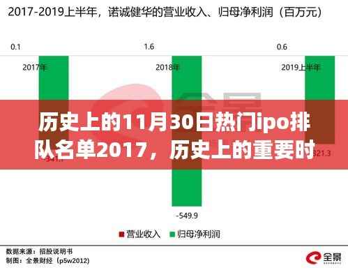 犯而不校 第3页
