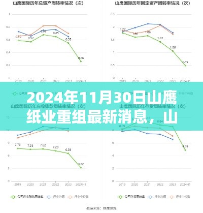笔走如飞 第3页