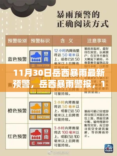 比张比李 第3页