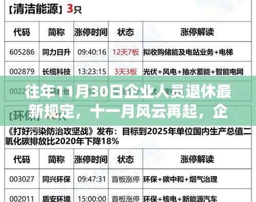 企业人员退休规定新篇章揭晓,十一月风云再起,最新退休规定出炉