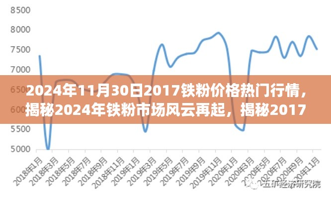 教育资讯 第628页