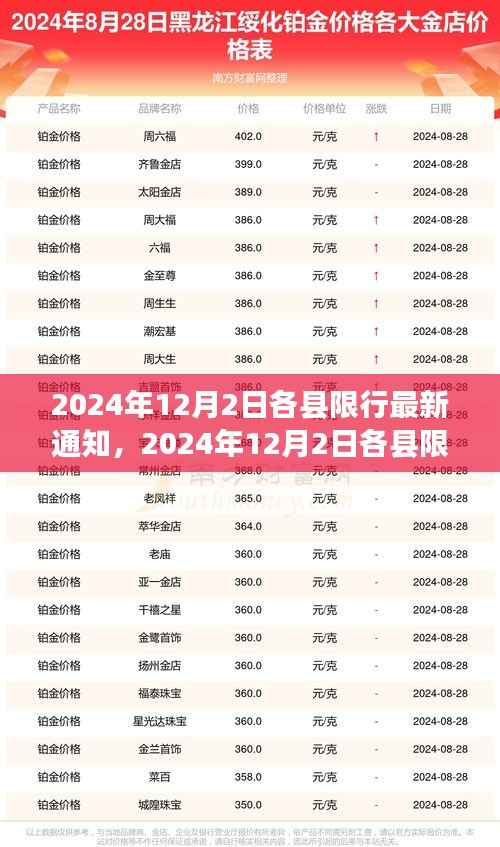 高不成低不就 第2页