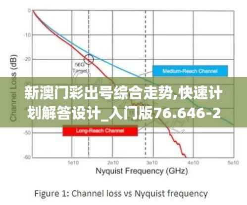 新澳门彩出号综合走势,快速计划解答设计_入门版76.646-2