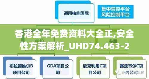 香港全年免费资料大全正,安全性方案解析_UHD74.463-2