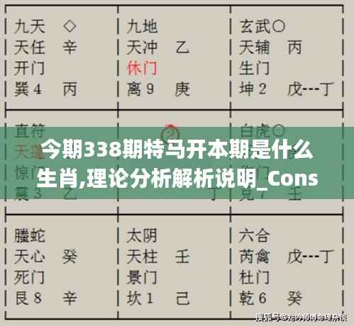 今期338期特马开本期是什么生肖,理论分析解析说明_Console43.782-5
