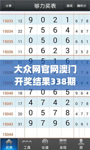 南辕北辙 第3页