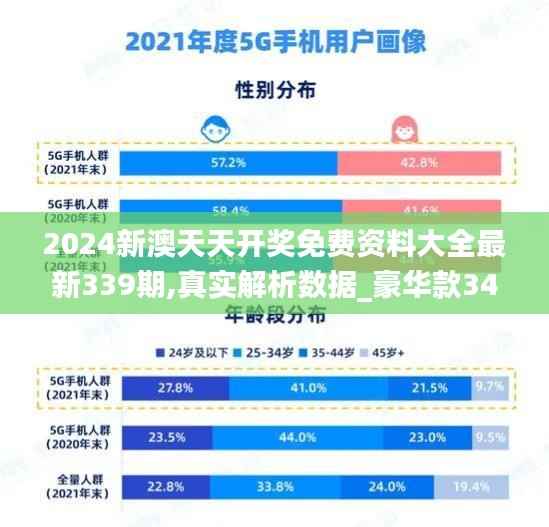 打张鸡儿 第3页