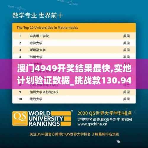 一毫不苟 第2页