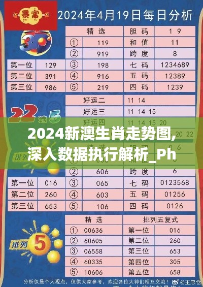 2024新澳生肖走势图,深入数据执行解析_Phablet180.922-9