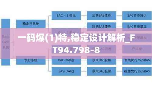 反朴归真 第3页