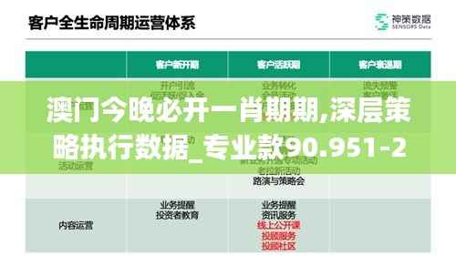 没精打采 第3页