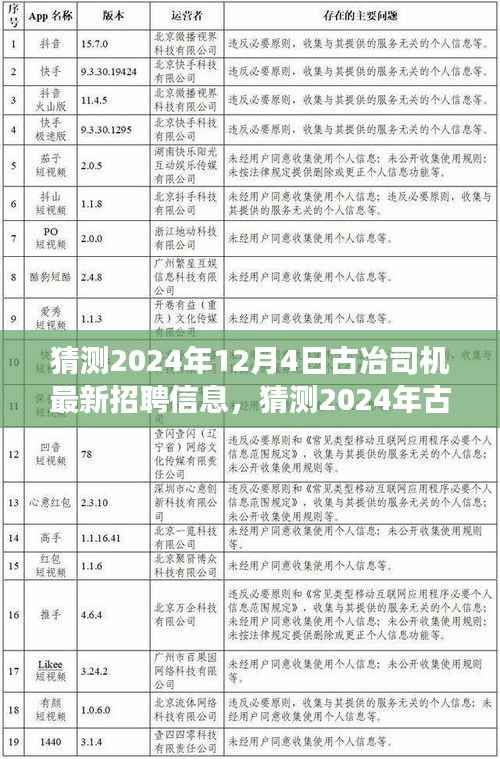 古冶地区最新司机招聘动态解析与职业发展机遇探寻（2024年深度预测）