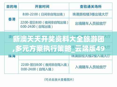 新澳天天开奖资料大全旅游团,多元方案执行策略_云端版49.290-5