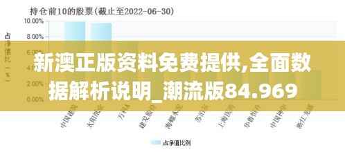 新澳正版资料免费提供,全面数据解析说明_潮流版84.969