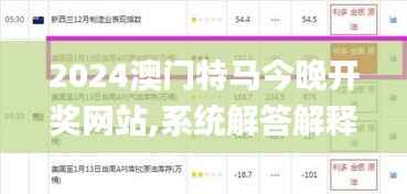 2024澳门特马今晚开奖网站,系统解答解释定义_Device72.613