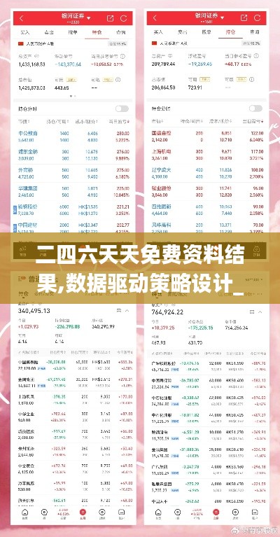 二四六天天免费资料结果,数据驱动策略设计_复刻款56.608