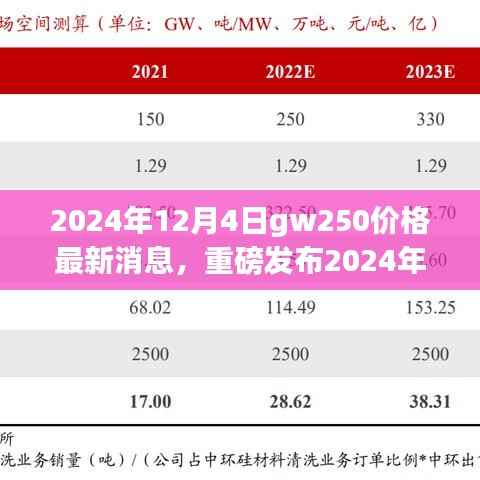 靡颜腻理 第3页