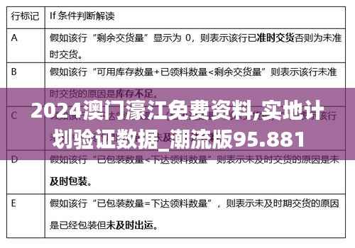 2024澳门濠江免费资料,实地计划验证数据_潮流版95.881