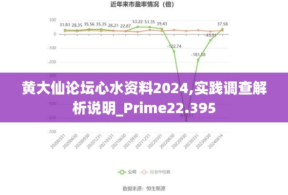 铺张浪费 第3页