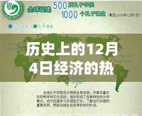 探秘历史中的经济时政热点,揭秘特色小店魅力与12月4日的经济变迁