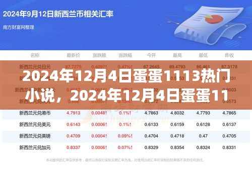 穿越奇幻之旅，探索未知世界的热门小说