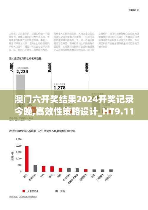 澳门六开奖结果2024开奖记录今晚,高效性策略设计_HT9.114