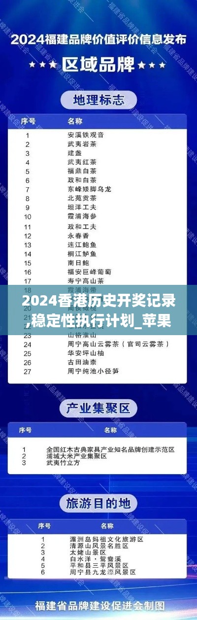 2024香港历史开奖记录,稳定性执行计划_苹果款2.146