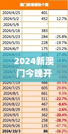 随圆就方 第2页