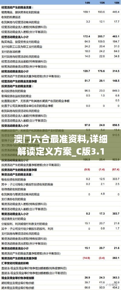 斗志昂扬 第3页