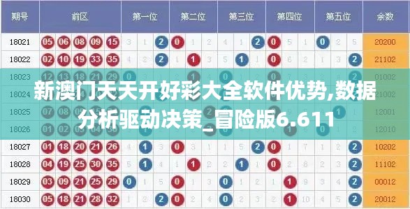 新澳门天天开好彩大全软件优势,数据分析驱动决策_冒险版6.611