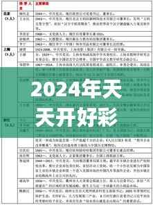 生张熟魏 第2页