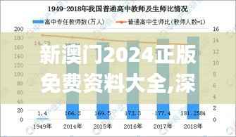 新澳门2024正版免费资料大全,深入数据应用计划_云端版1.152