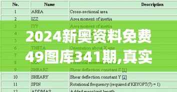 三足鼎立 第3页
