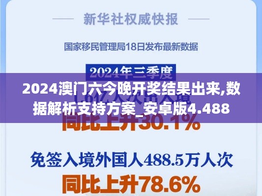 2024澳门六今晚开奖结果出来,数据解析支持方案_安卓版4.488