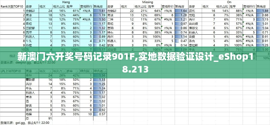 独一无二 第3页