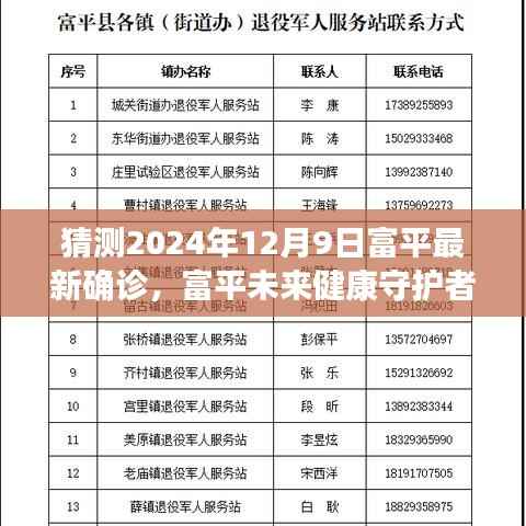 揭秘智能医疗科技，富平未来健康守护者，2024年确诊革新之旅揭秘