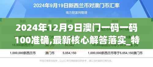 2024年12月9日澳门一码一码100准确,最新核心解答落实_特供版17.546
