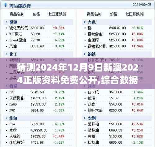 避繁就简 第2页