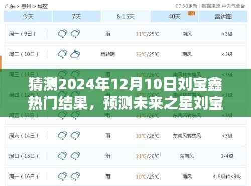 预测未来之星刘宝鑫，2024年12月10日热门趋势猜想