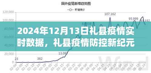 恋恋不舍 第2页