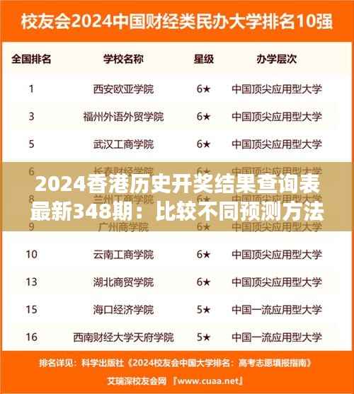 2024香港历史开奖结果查询表最新348期：比较不同预测方法的准确性