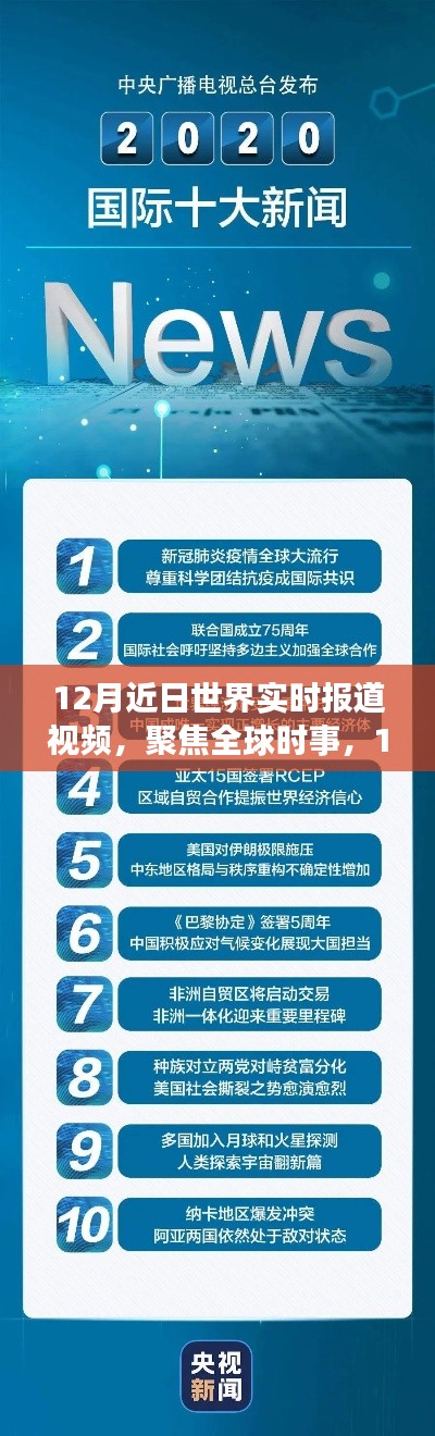 全球时事聚焦,12月实时报道视频概览