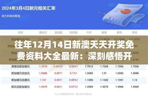 往年12月14日新澳天天开奖免费资料大全最新:深刻感悟开奖的不确定性