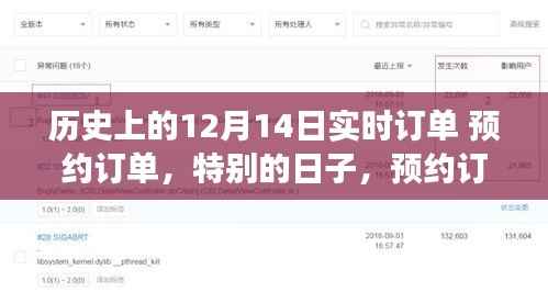 特别日子里的预约订单奇妙之旅，历史上的12月14日实时订单回顾