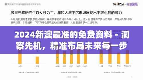 2024新澳最准的免费资料 - 洞察先机,精准布局未来每一步