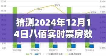 千辛万苦 第3页