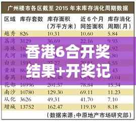 香港6合开奖结果+开奖记录今晚：今晚开奖预告与历史中奖数据解析