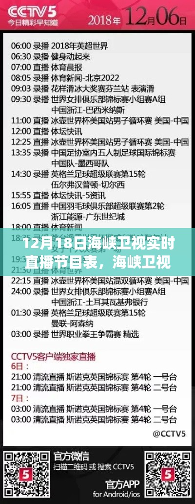 海峡卫视深度解读与观点阐述,实时直播节目表(12月18日)