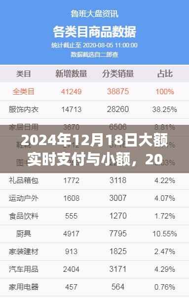 声如洪钟 第2页