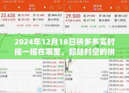 超越时空的拼多多挑战,2024年12月18日实时摇一摇活动启动,梦想的翅膀在哪里闪耀?